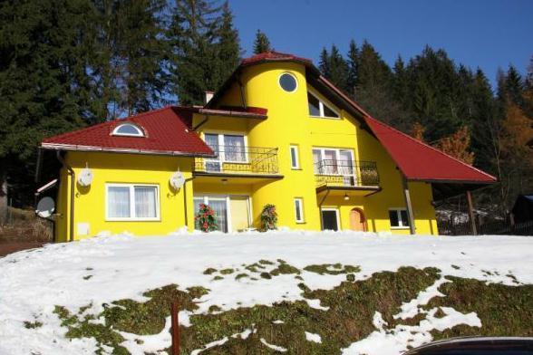 Agata Appartement Wisła Buitenkant foto